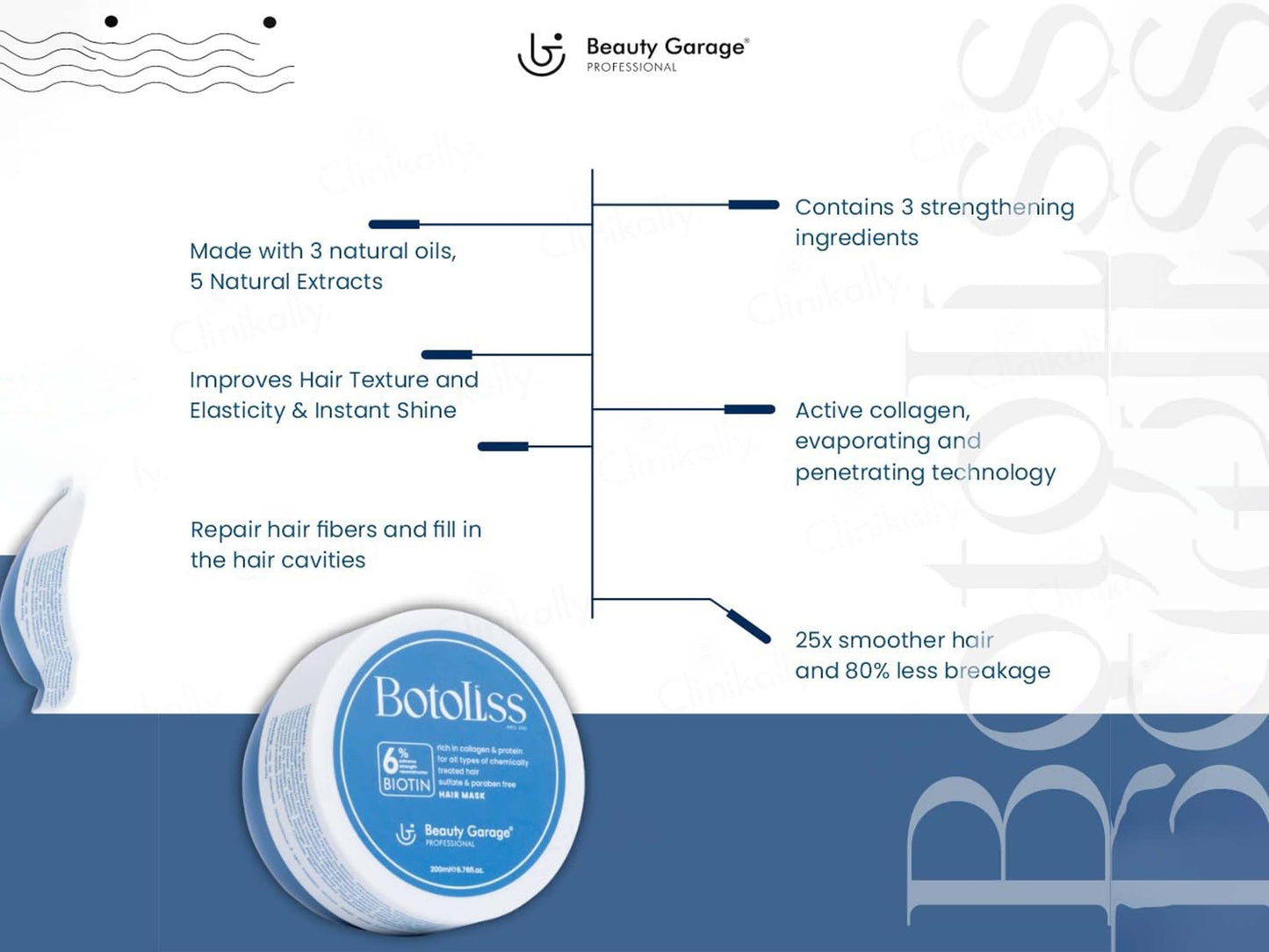 Beauty Garage Botoliss Biotin Hair Mask
