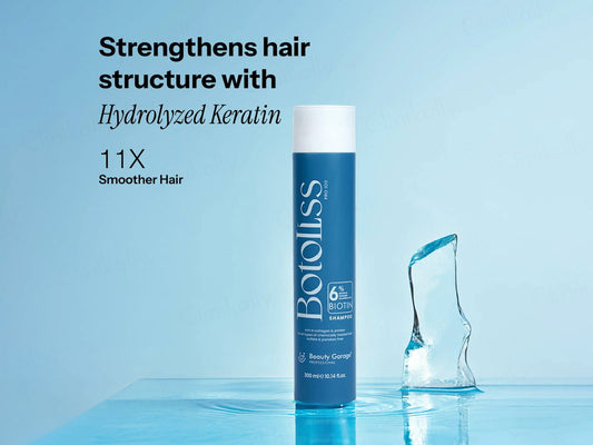 Beauty Garage Botoliss Biotin Shampoo