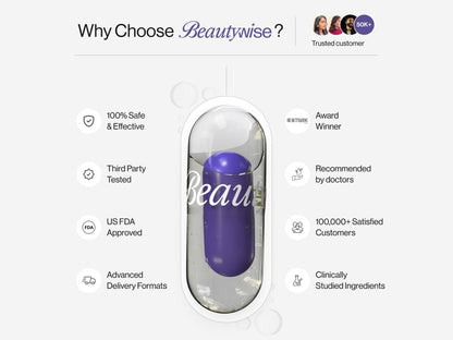 Beautywise Dual Action Body Shape Pro Weight Management Capsule For Adults