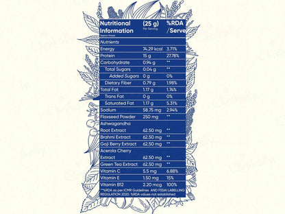 Beautywise Plant Protein Powder