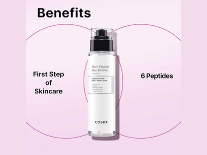 COSRX The 6 Peptide Skin Booster Serum