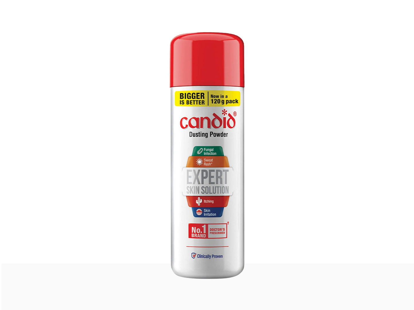 Candid Dusting Powder