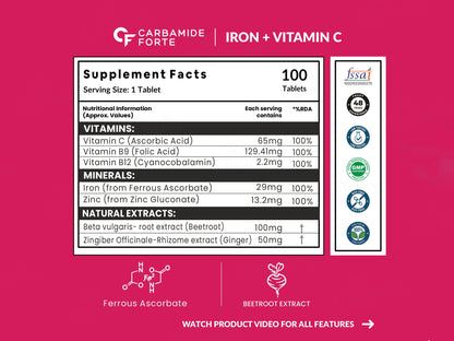 Carbamide Forte Iron, Vitamin C, Zinc, Vitamin B12, Folic Acid Tablet