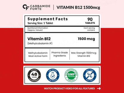 Carbamide Forte Methylcobalamin 1500mcg Tablet