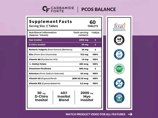 Carbamide Forte PCOS Balance Tablet