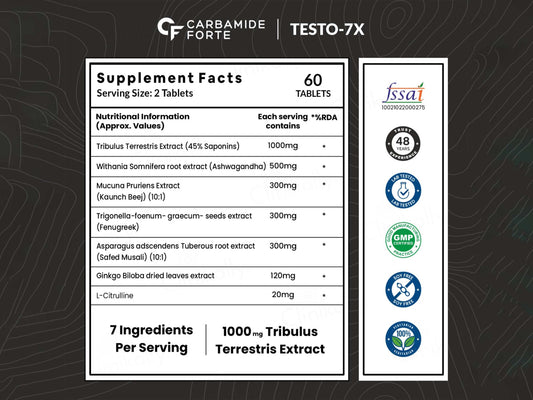 Carbamide Forte Testo-7X Nutraceutical Tablet For Men