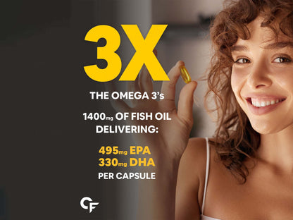 Carbamide Forte Triple Strength Fish Oil 1400mg + Omega 3 Capsule