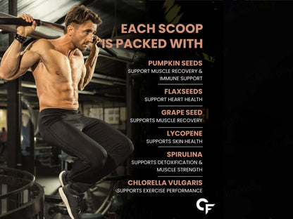 Carbamide Forte Vegan Protein Plus Powder - Belgian Chocolate Flavour