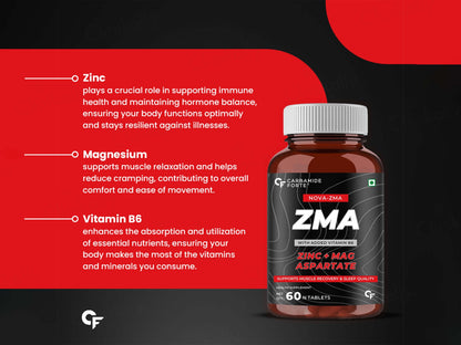 Carbamide Forte ZMA - Zinc, Magnesium Aspartate & Vitamin B6 Tablet