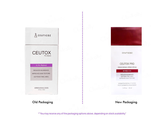 Ceutox Pro Serum 0.3% Retinol