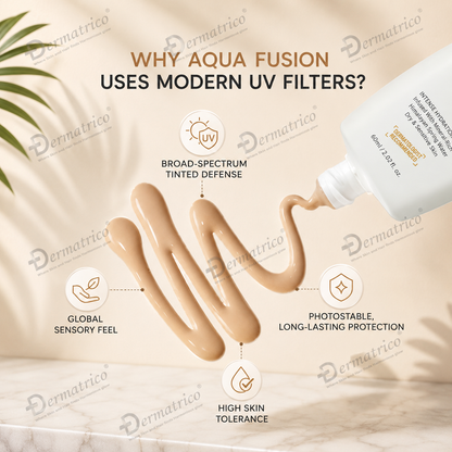 Eclipse Solaire Aqua Fusion Tinted Sunscreen SPF 50 PA+++