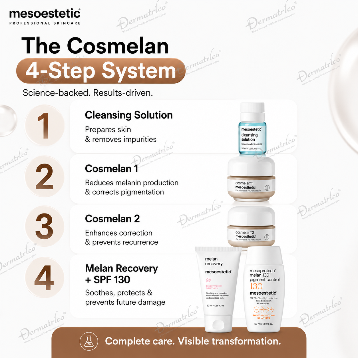 Cosmelan® Depigmenting Professional Treatment Pack