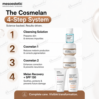 Cosmelan® Depigmenting Professional Treatment Pack