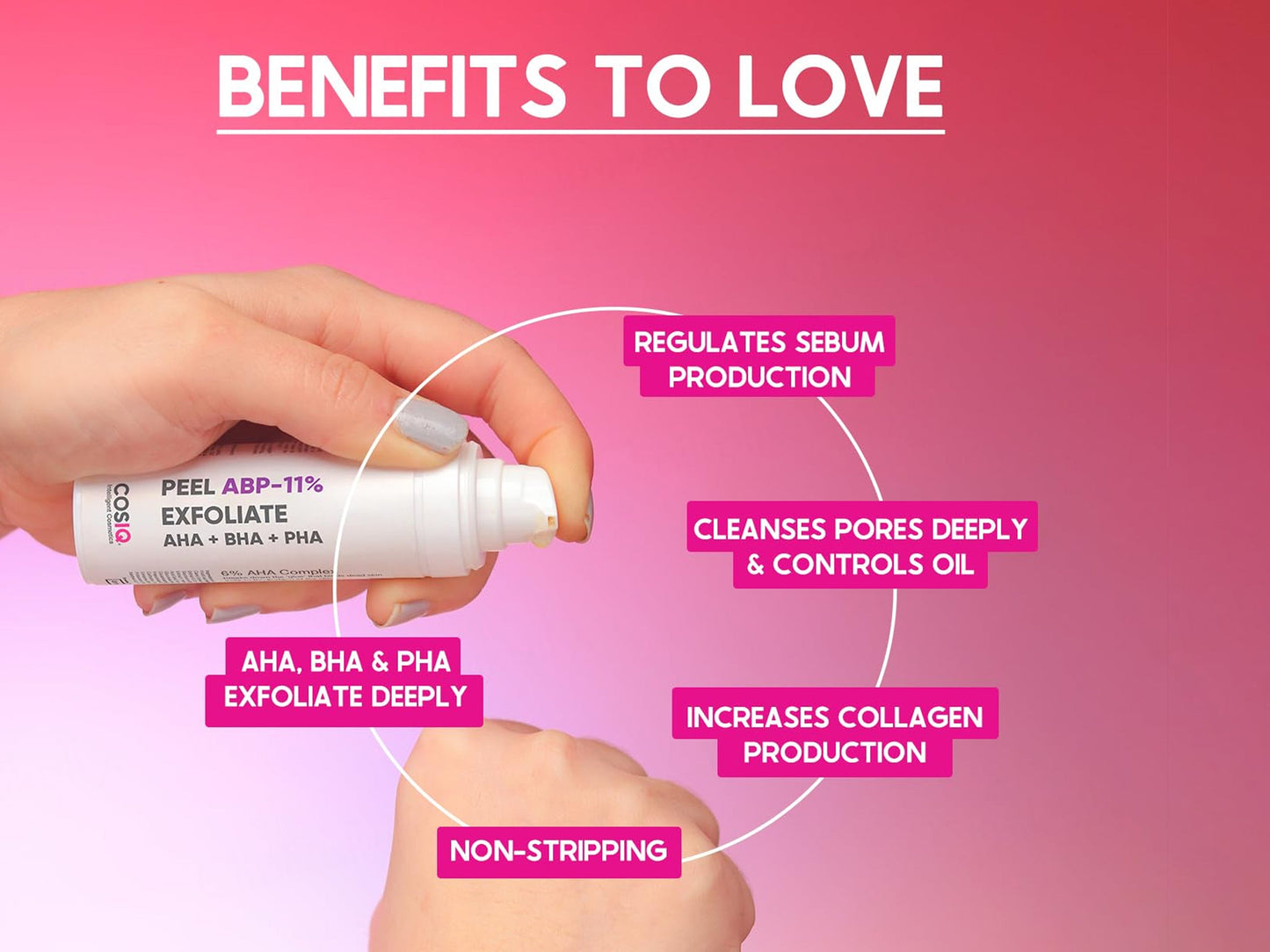 CosiQ ABP-11% AHA + BHA + PHA Gentle Exfoliating Peeling Solution