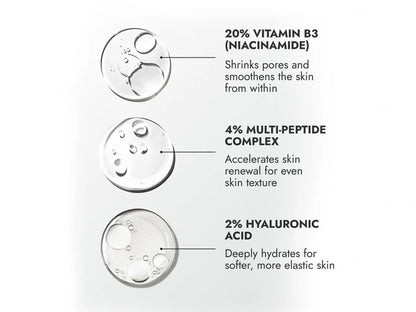 CosiQ Vitamin B3-20% Niacinamide + Peptides Face Serum