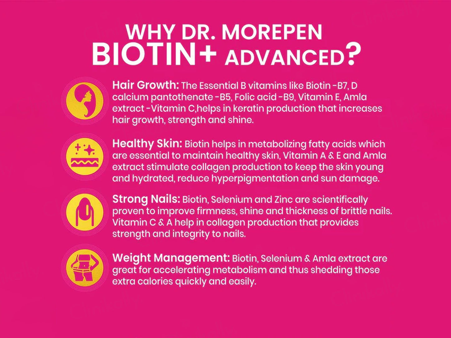Dr. Morepen Biotin+ Advanced Tablet