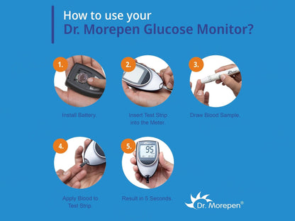 Dr. Morepen GlucoOne BG-03 Blood Glucose Monitoring System Combo Pack (Meter + 25 Strips)