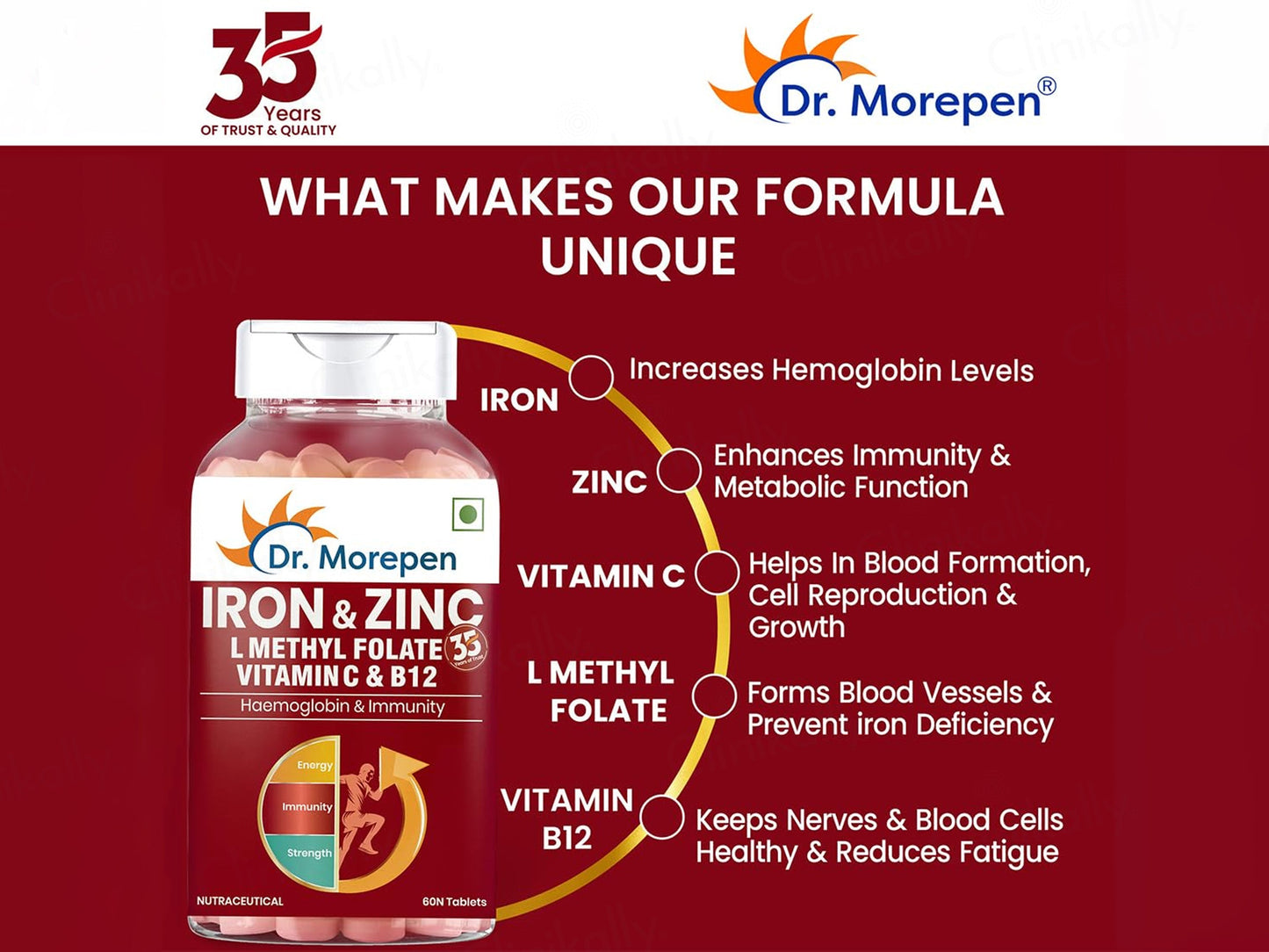 Dr. Morepen Iron & Zinc, L-Methyl Folate, Vitamin C & B12 Tablet