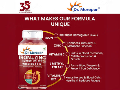 Dr. Morepen Iron & Zinc, L-Methyl Folate, Vitamin C & B12 Tablet
