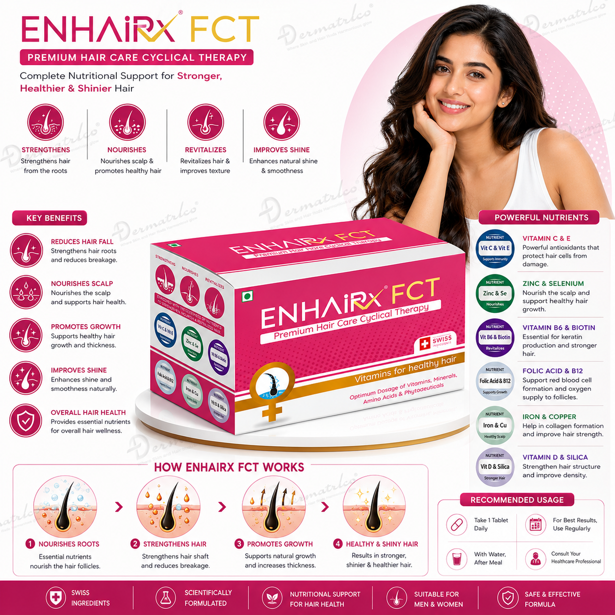 ENHAIRX Female Cylical Therapy Kit