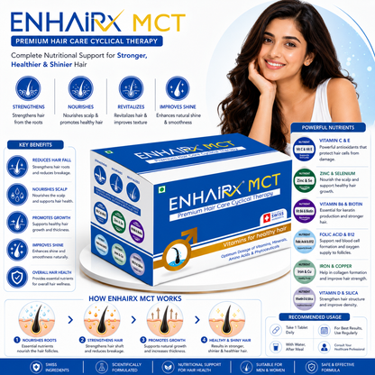 ENHAIRX Male Cyclical Therapy Kit