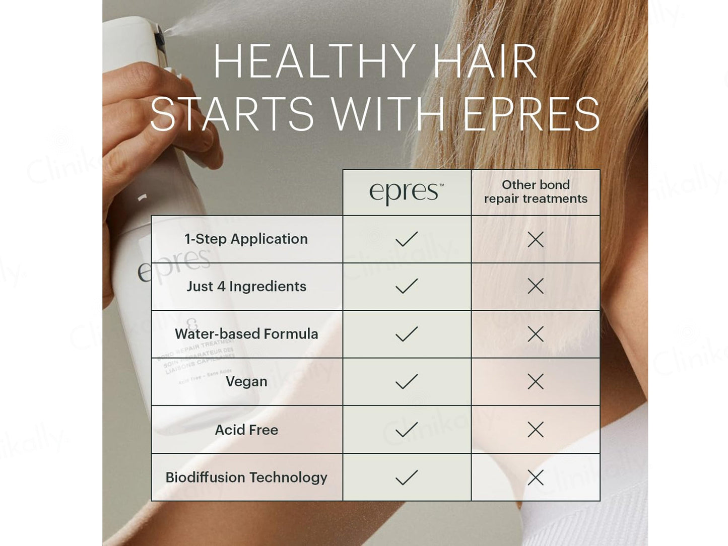 Epres Bond Repair Treatment Starter Kit