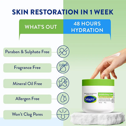 Cetaphil moisturising cream for face & body-Dry to Normal Sensitive skin