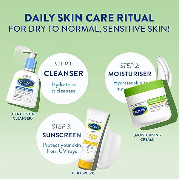 Cetaphil moisturising cream for face & body-Dry to Normal Sensitive skin