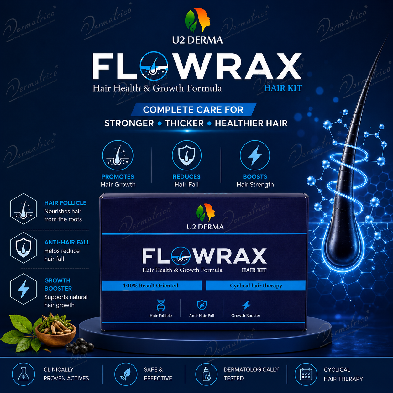 Flowrax Cyclical Therapy Hair Kit