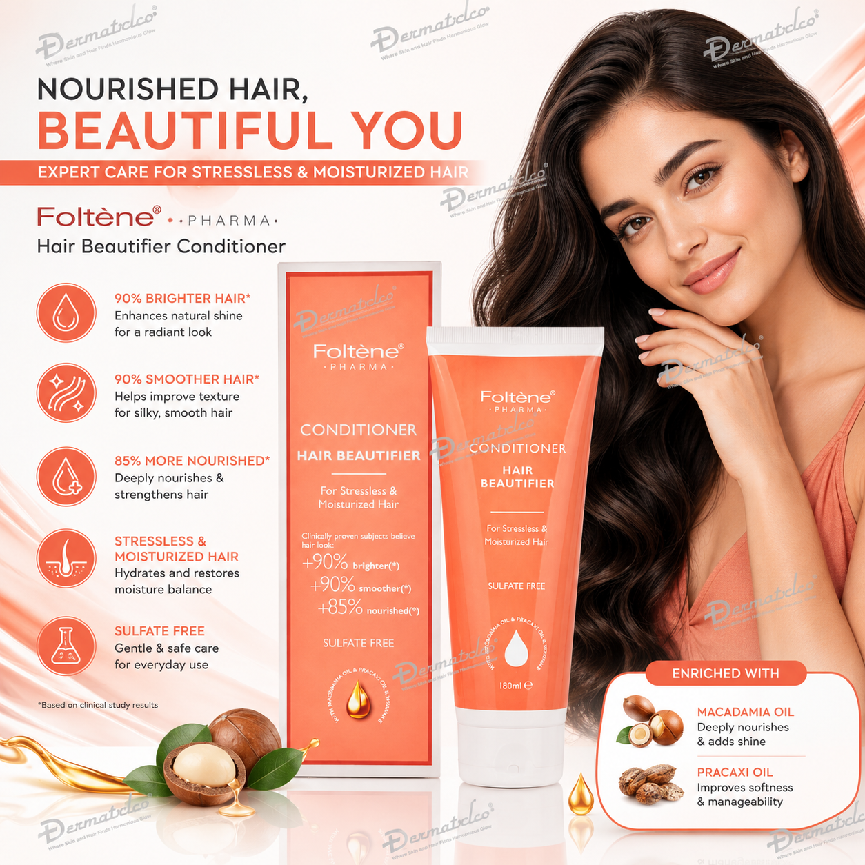 Foltene Hair Beautifier Conditioner