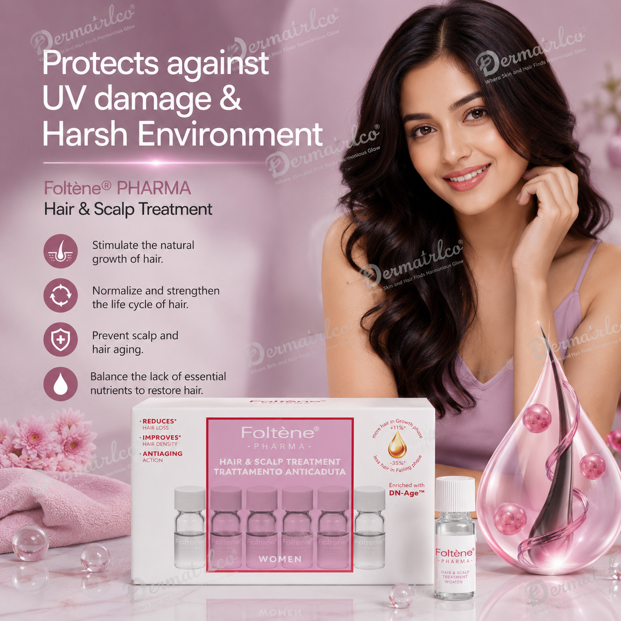 Foltene Hair & Scalp Treatment for Women