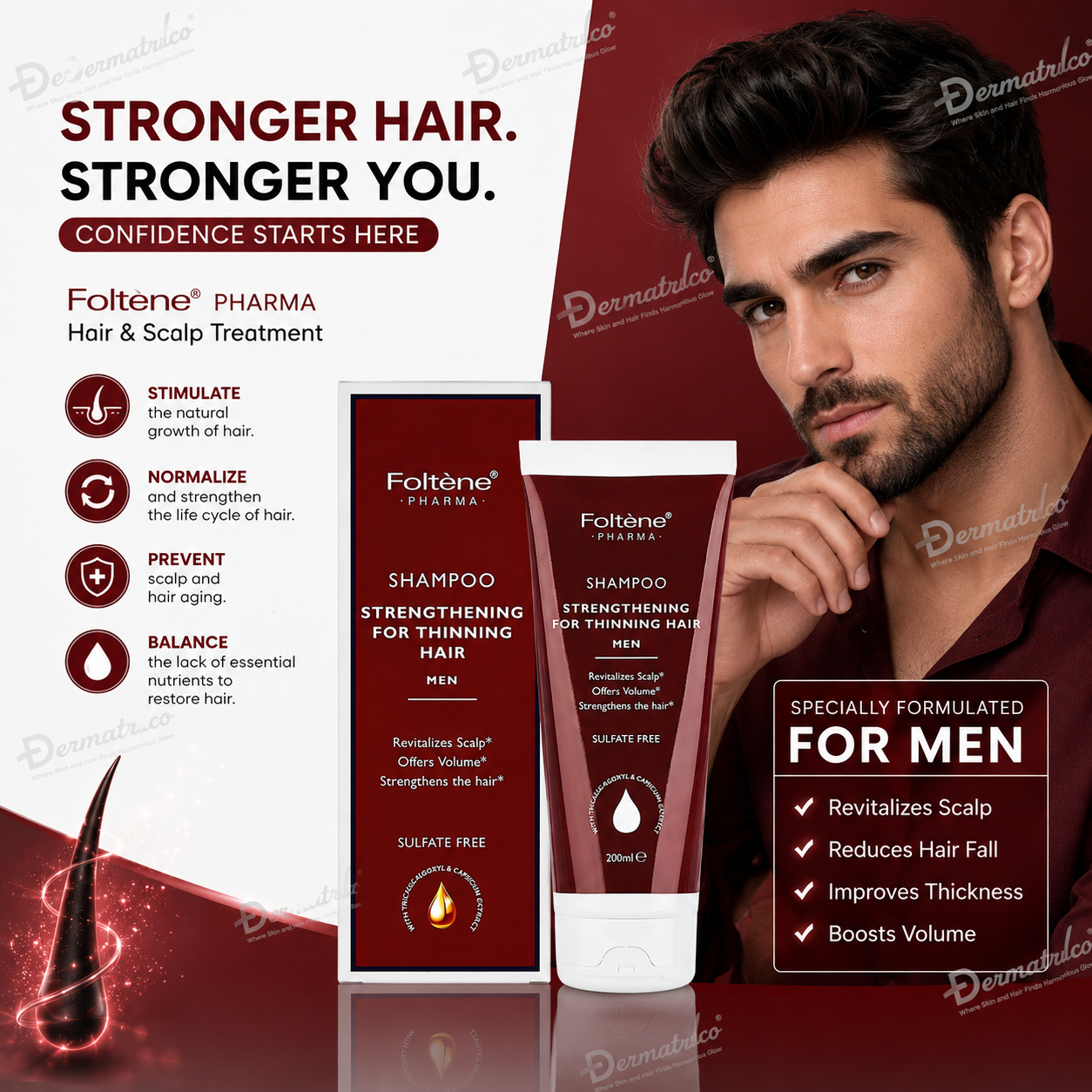 Foltene Strengthening Shampoo For Thinning Hair Men