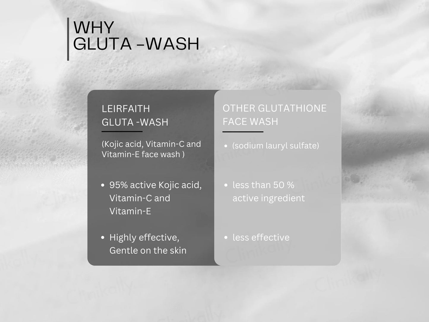 Biofaith Gluta-Wash Skin Lightening Face Wash