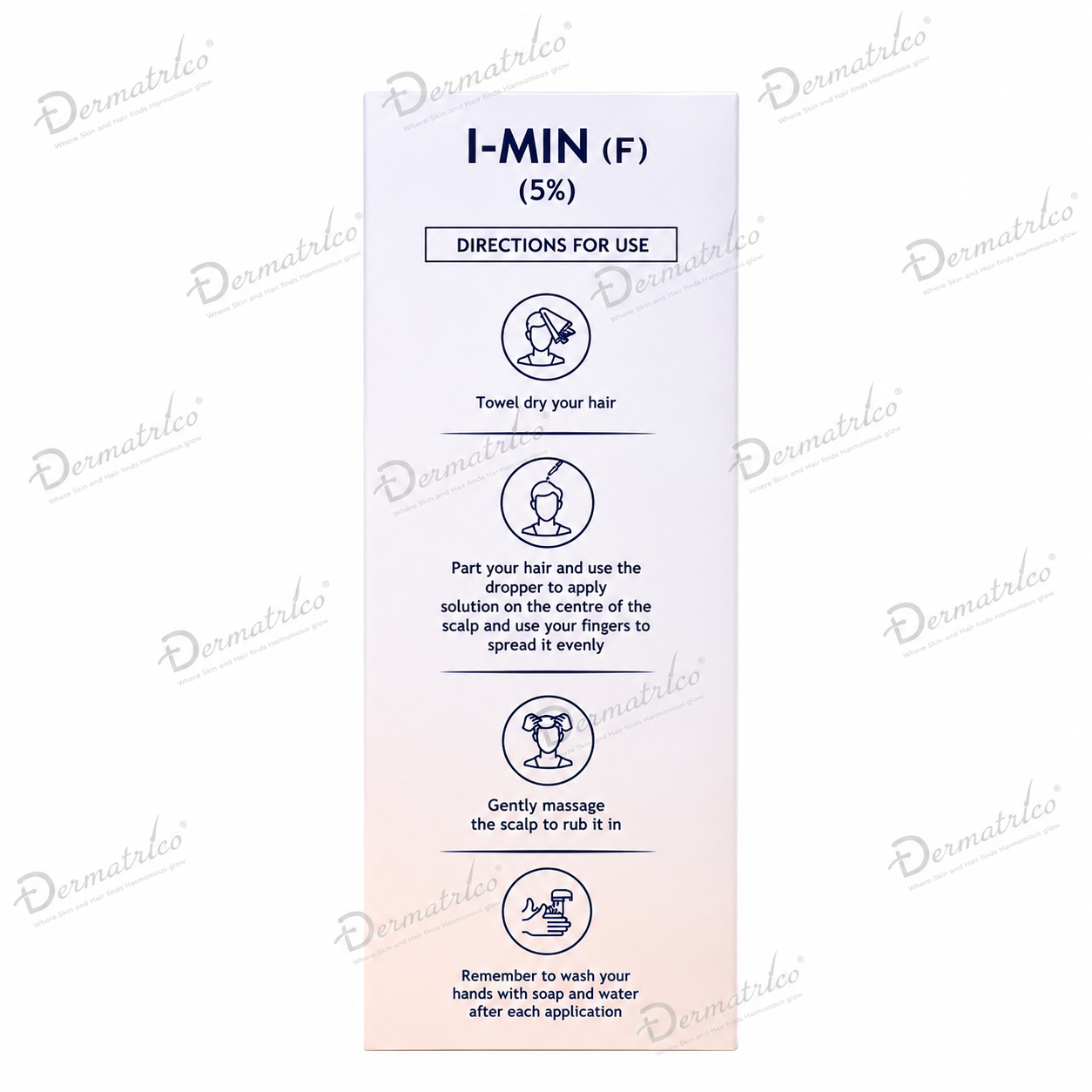 I-Min F 5% Topical Solution