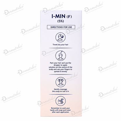 I-Min F 5% Topical Solution