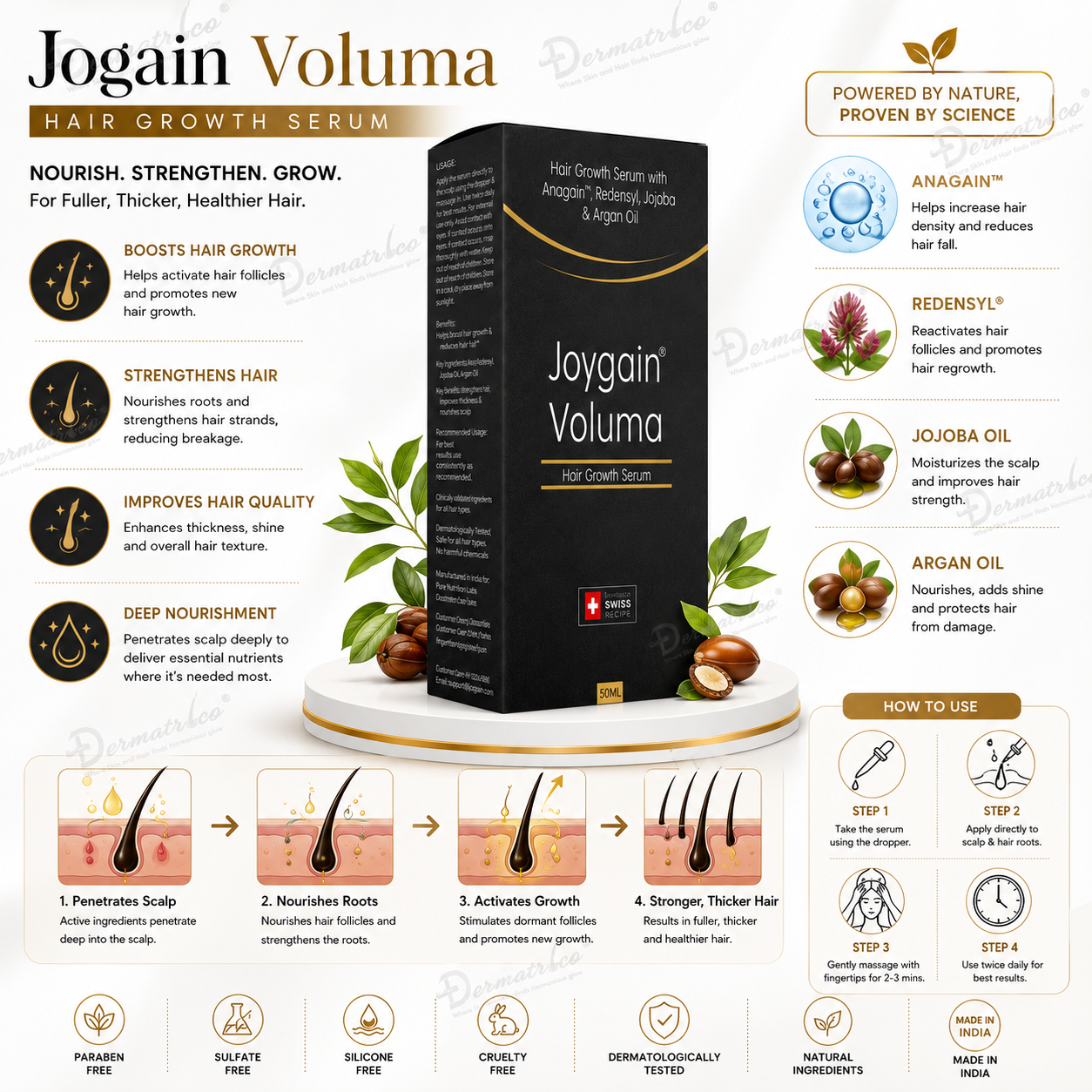 Joygain Voluma Hair Growth Serum