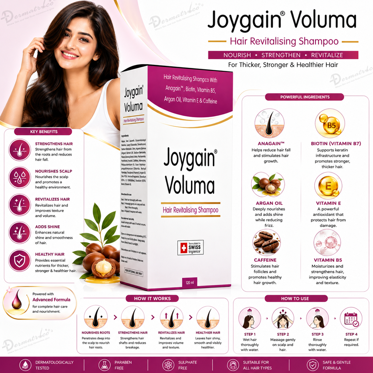 Joygain Voluma Shampoo
