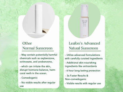Leafon Advanced Clarifying UVA & UVB Protector Sunscreen SPF 35 PA+++