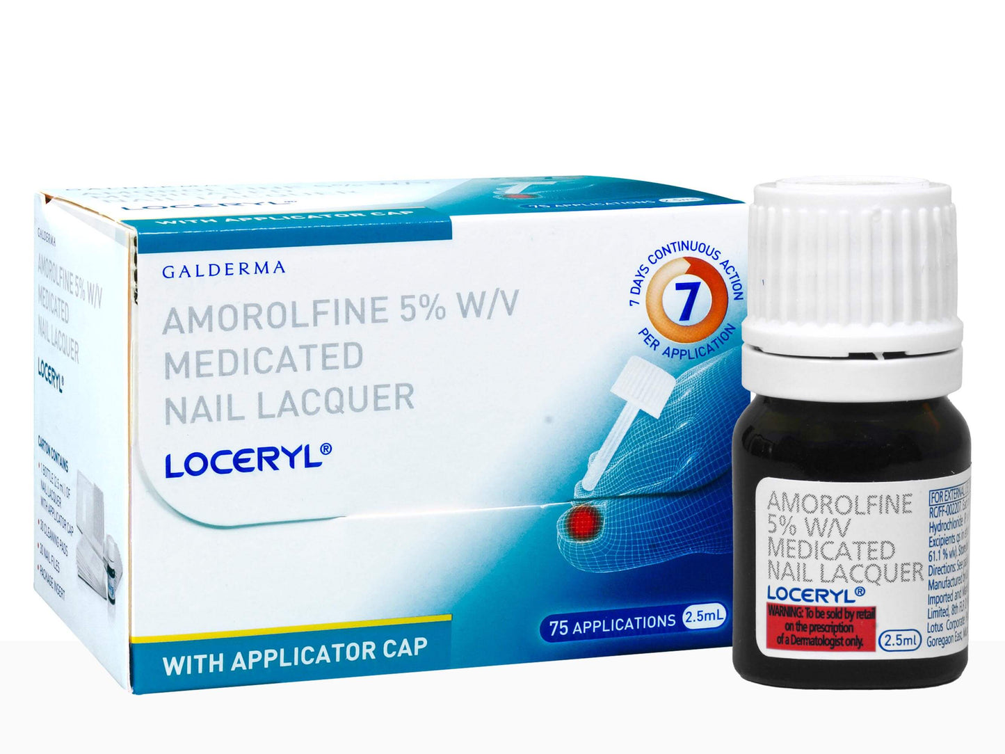 Loceryl Nail Lacquer