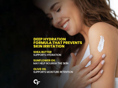 Carbamide Forte Magnesium Lotion For Sleep Support & Muscle Relaxation
