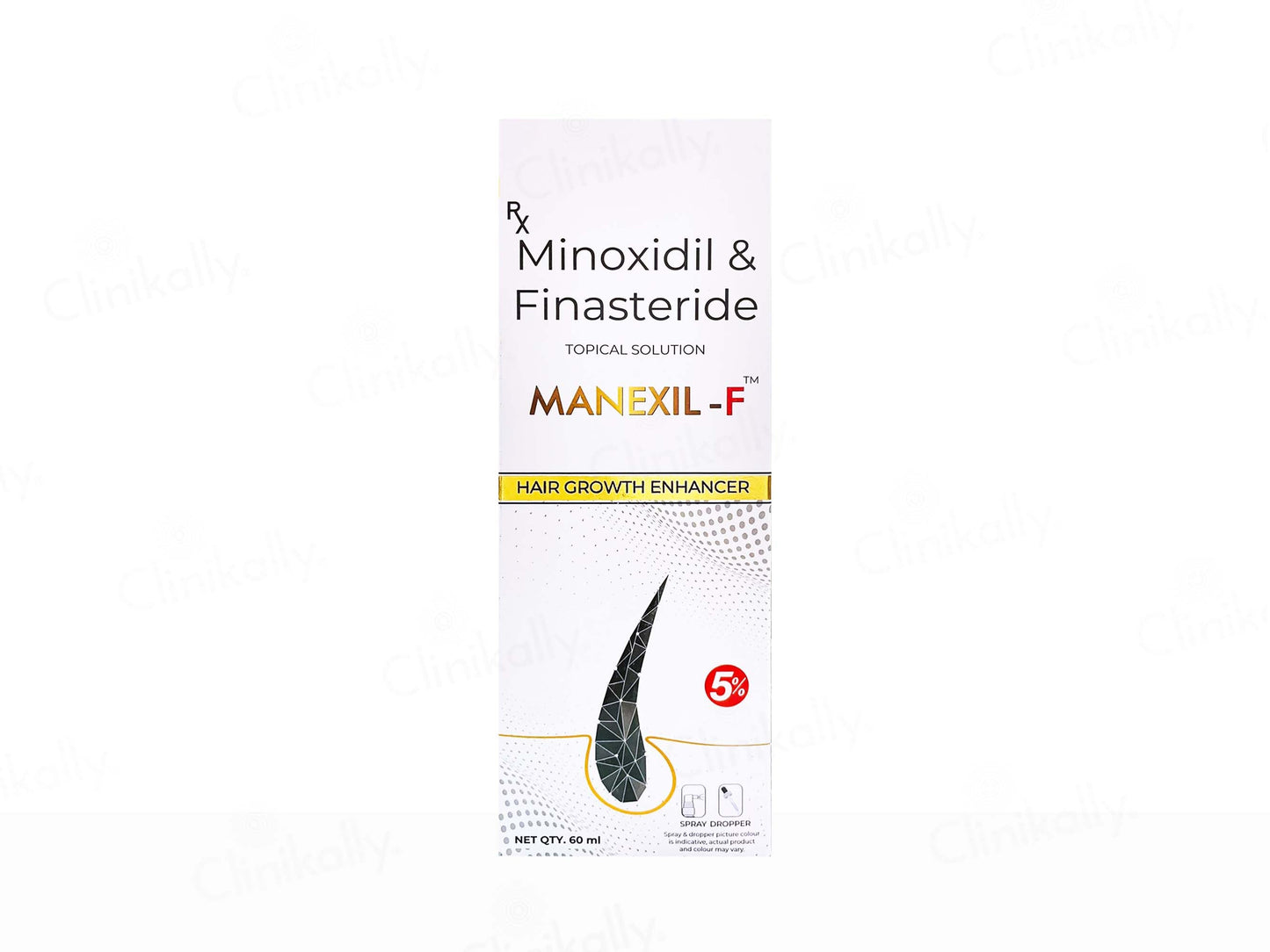 Manexil-F Topical Solution