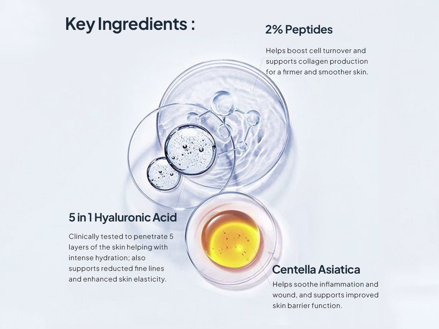 Miduty EpiHydrate Deeply Hydrating & Skin Soothing Day Cream