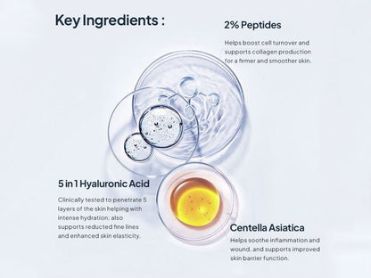 Miduty EpiHydrate Deeply Hydrating & Skin Soothing Day Cream