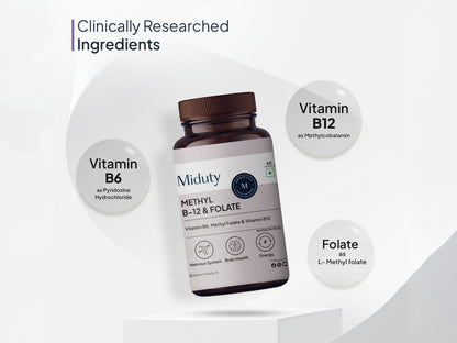Miduty Methyl B-12 & Folate Tablet