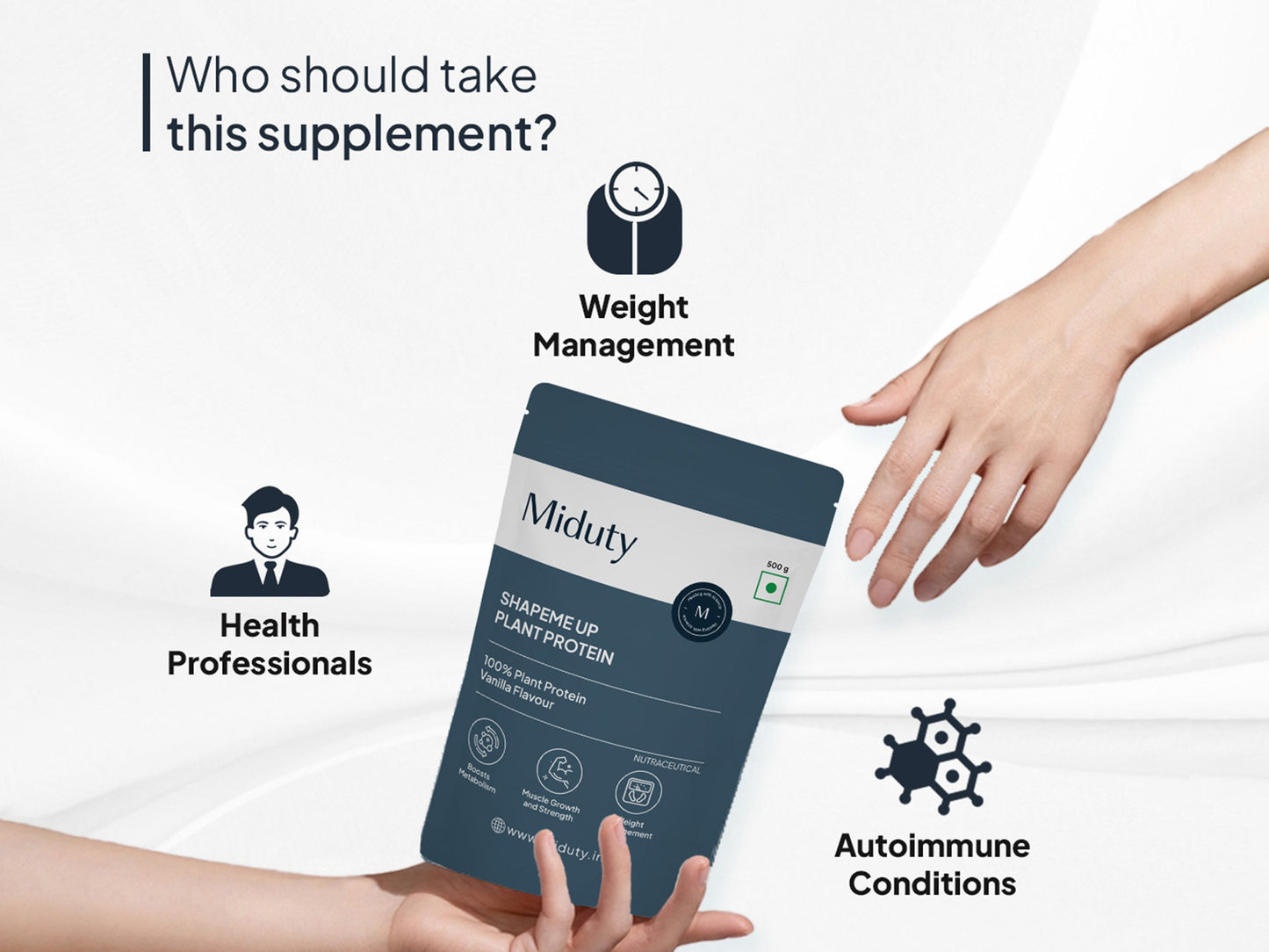 Miduty ShapeME Up 100% Plant Protein Powder - Vanilla Flavour
