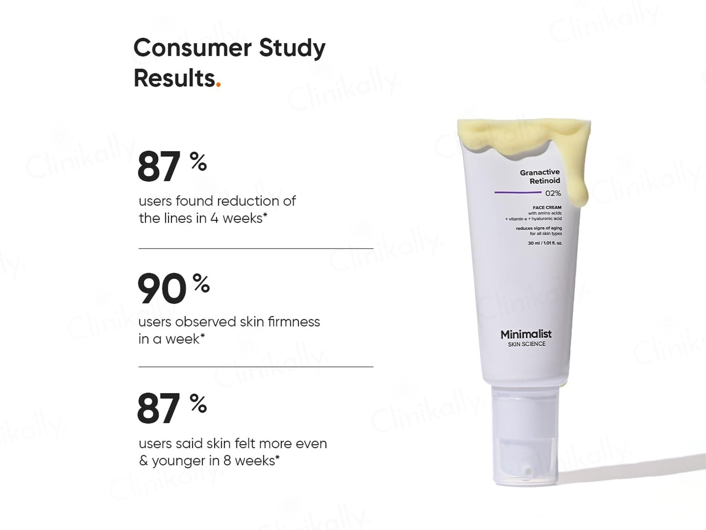 Minimalist 2% Granactive Retinoid Anti Aging Face Cream
