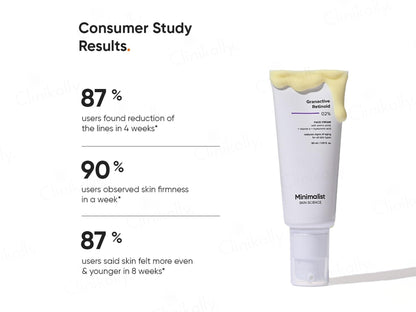 Minimalist 2% Granactive Retinoid Anti Aging Face Cream