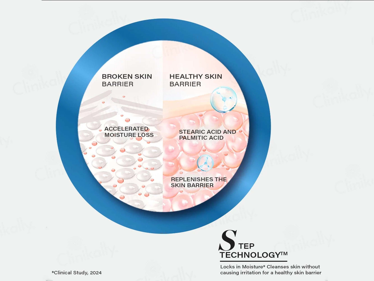 Novology Moisture Barrier Booster Cleanser