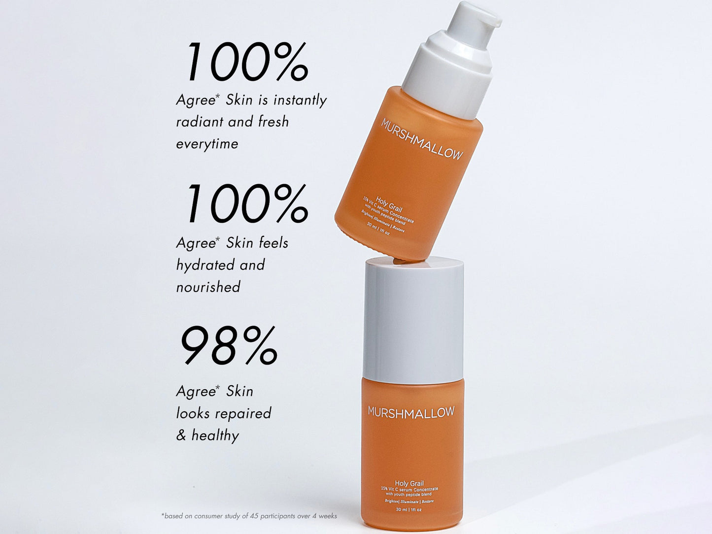 Murshmallow Holy Grail 15% Vit C Serum Concentrate