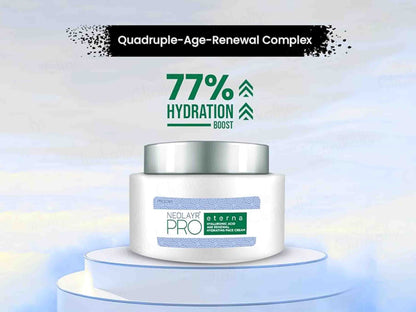 Neolayr Pro Eterna Hyaluronic Age Renewal Hydrating Face Cream